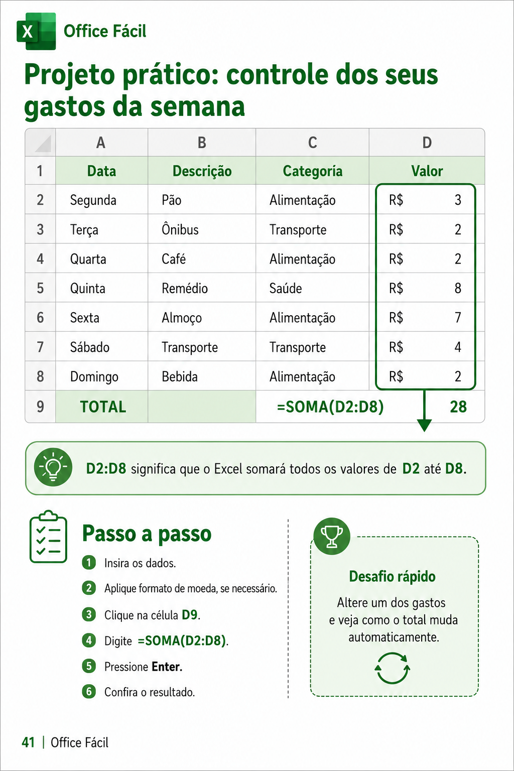 Página: projeto prático de controle de gastos no Excel
